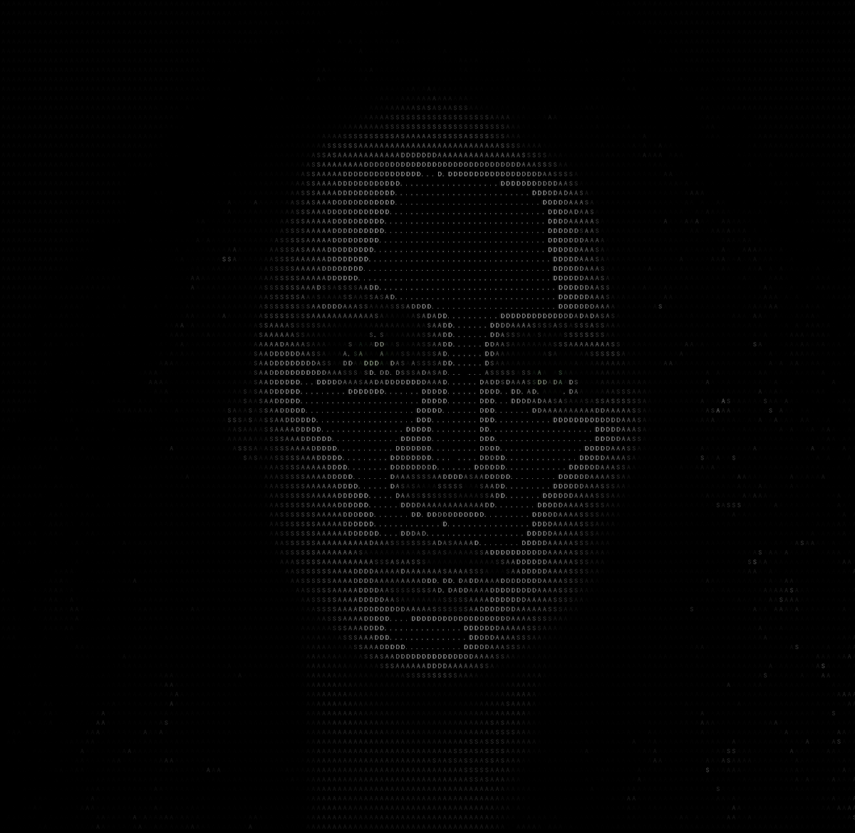 ascii-image-art processed images