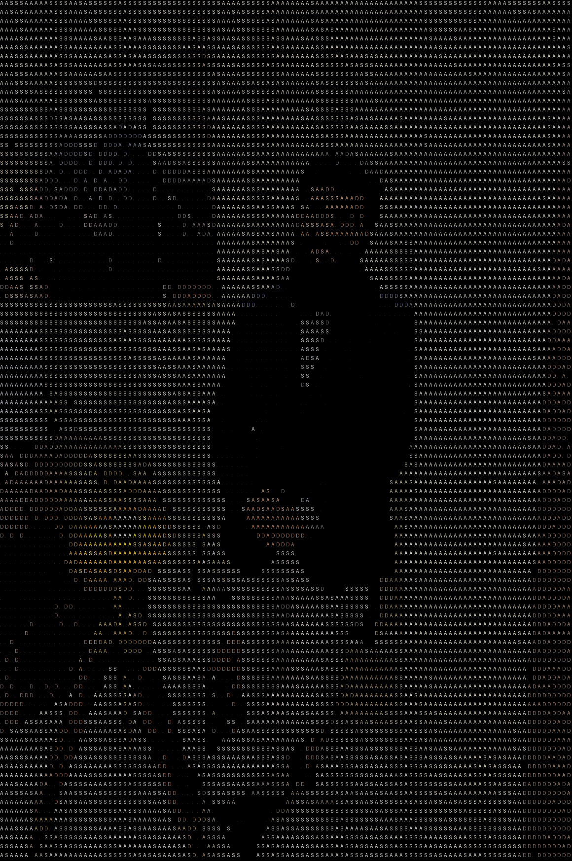 ascii-image-art processed images